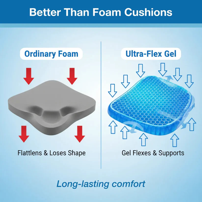 Cushion Seat Flex Pillow Gel Orthopedic Seat Cushion Pad (Egg Sitter)