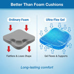 Cushion Seat Flex Pillow Gel Orthopedic Seat Cushion Pad (Egg Sitter)